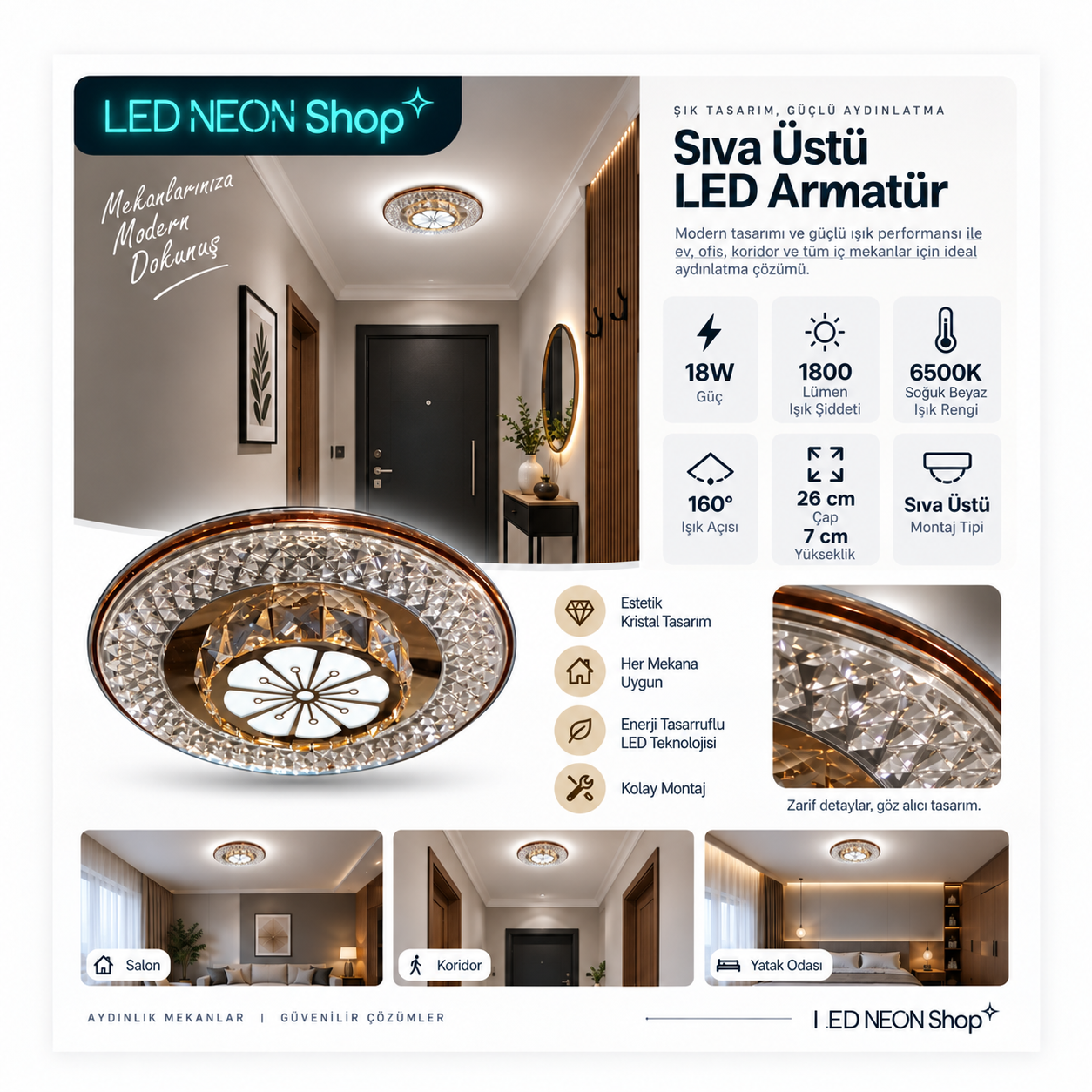 Sıva Üstü Led Panel 18W Konak 6500K Beyaz