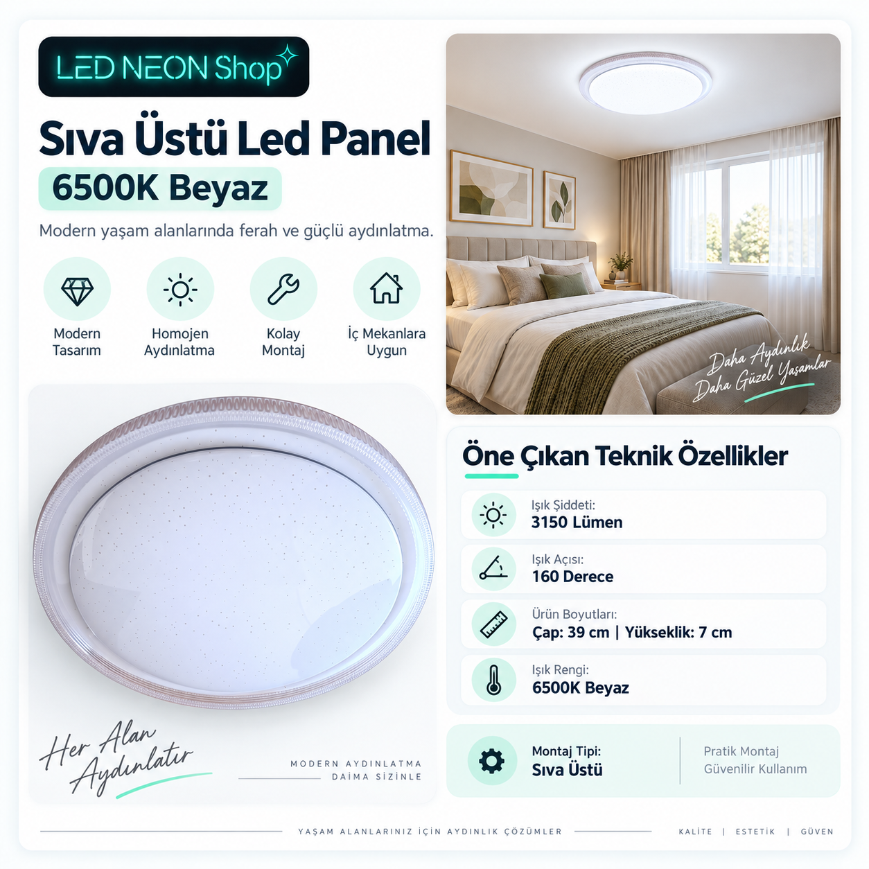 Sıva Üstü Led Panel 35W Çoruh 6500K Beyaz
