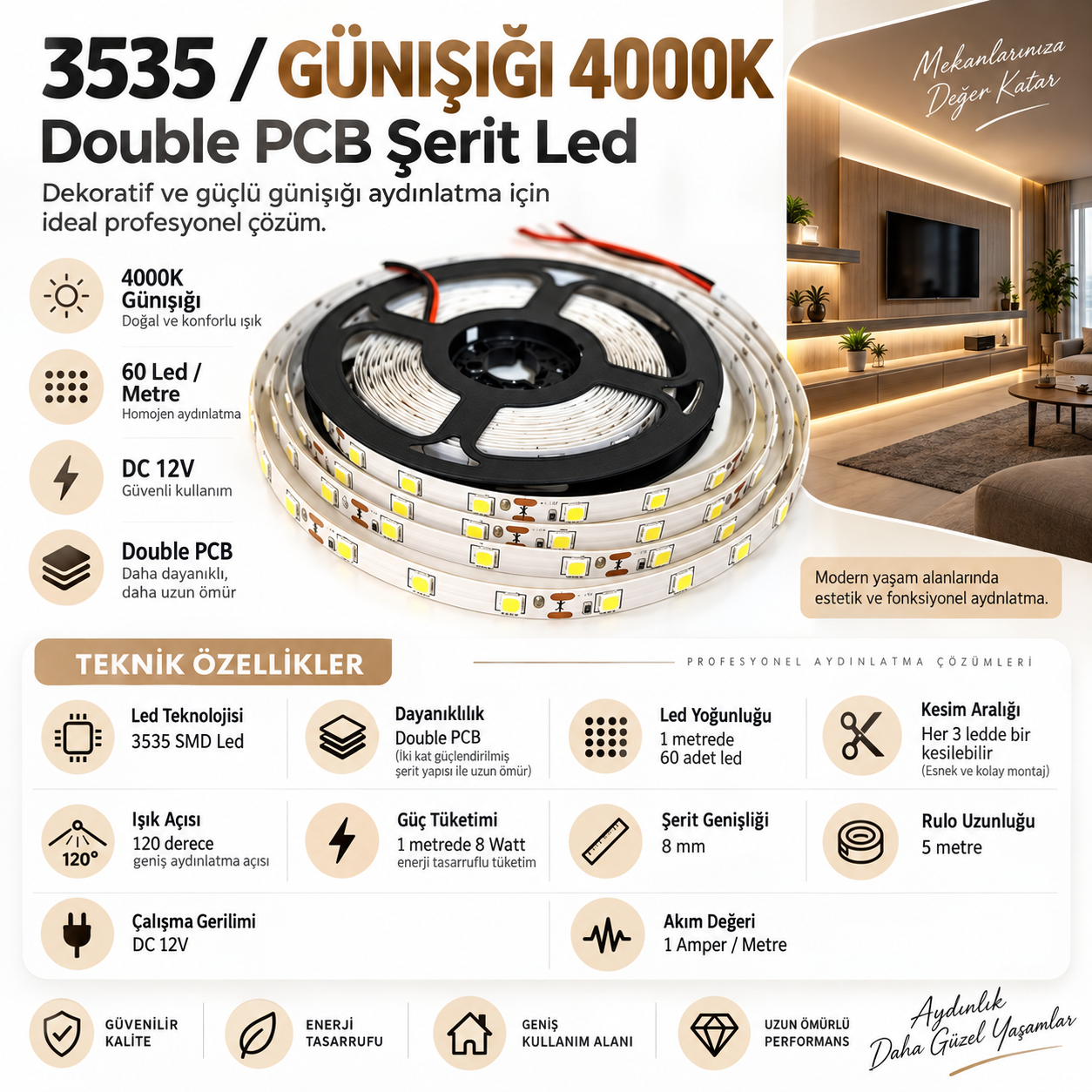3535 Şerit Led Günışığı 4000K